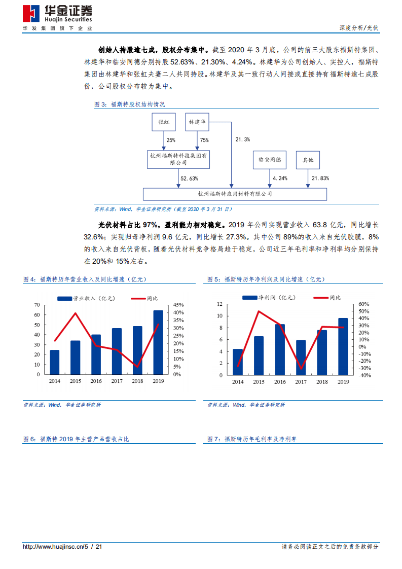 福斯特-深度分析：光伏寡头再出发，布局新材料平台-20200914.pdf 第5页