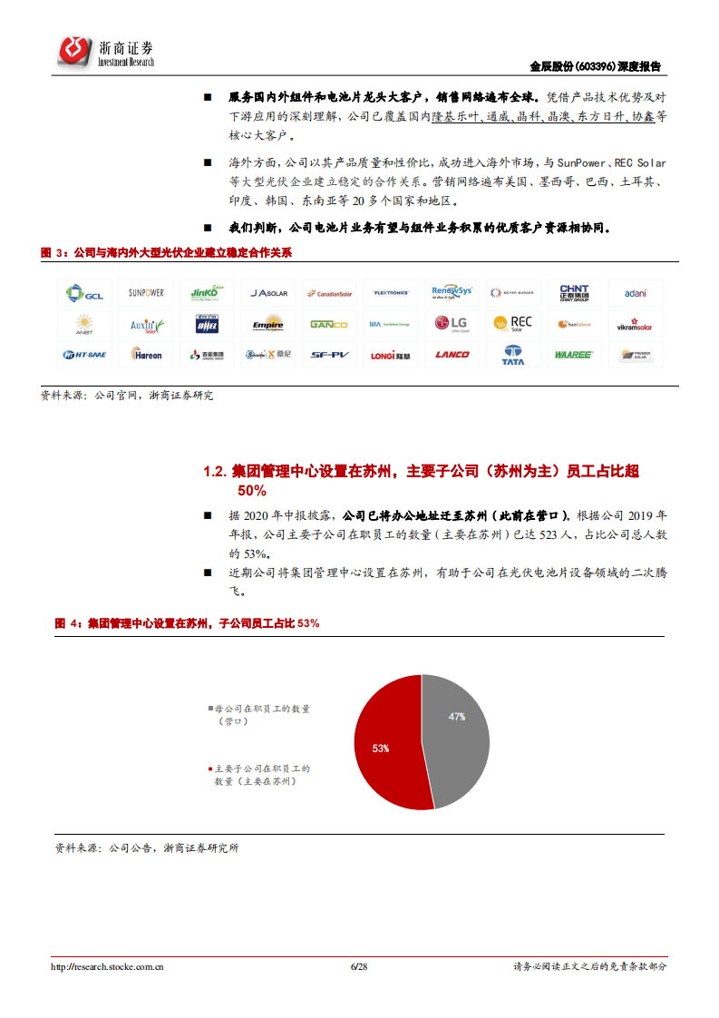 金辰股份-深度报告：光伏异质结电池设备新星，组件设备龙头将二次腾飞-20201012.pdf 第6页
