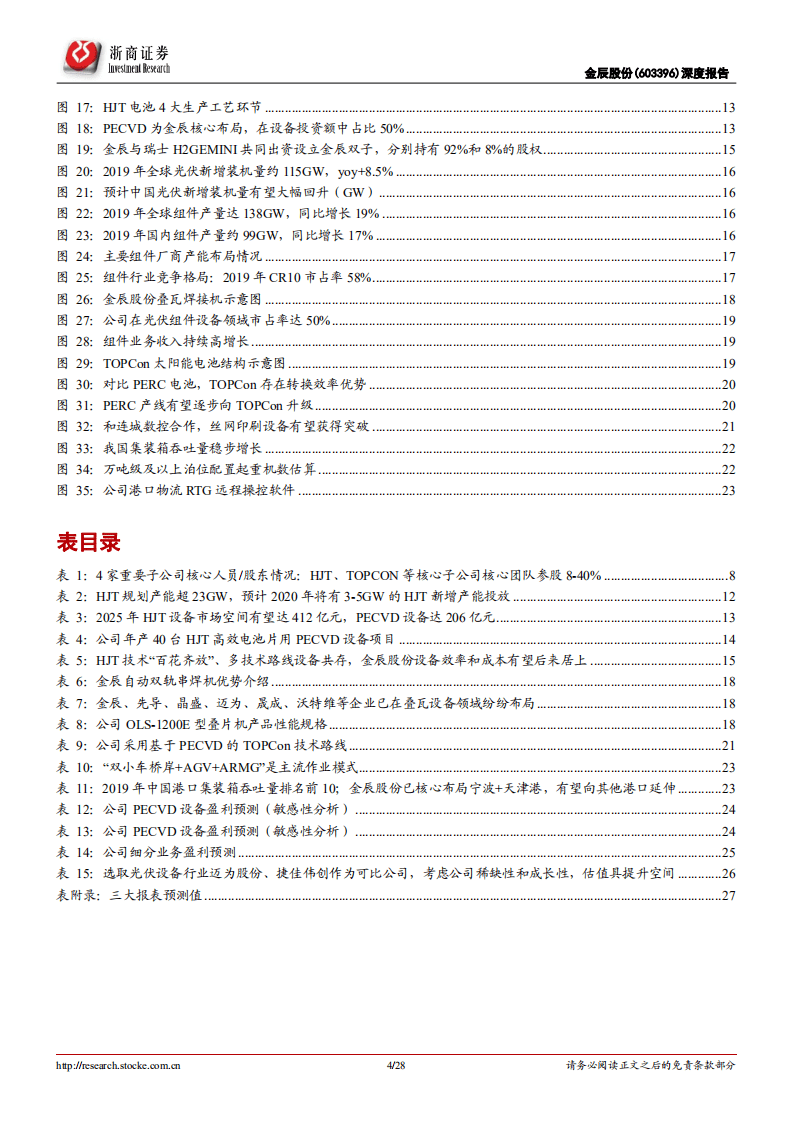 金辰股份-深度报告：光伏异质结电池设备新星，组件设备龙头将二次腾飞-20201012.pdf 第4页
