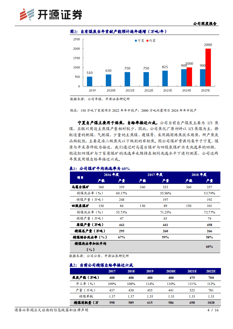 宝丰能源-深度系列三：鉴宝求真，再议成本优势&周期成长-20200827.pdf 第4页