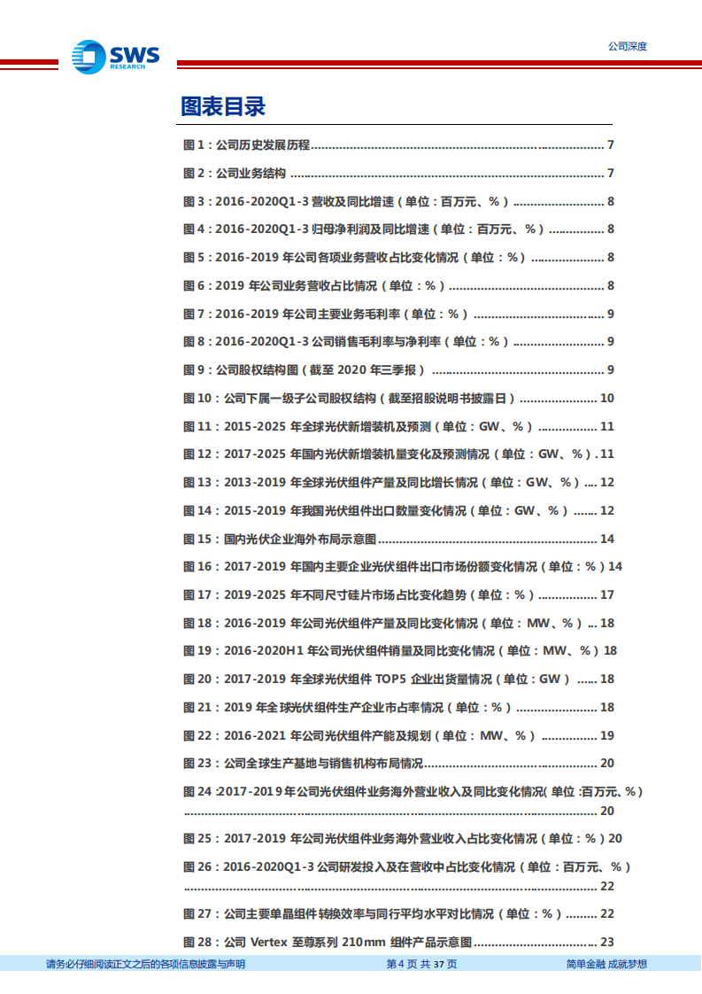 天合光能-全球光伏组件龙头，210提升市场竞争力-20201103.pdf 第4页