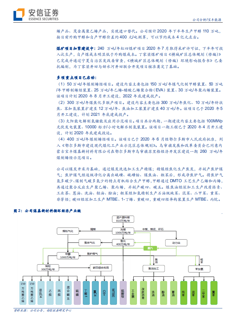 宝丰能源-新型煤化工龙头，成长空间广阔-20200824.pdf 第5页