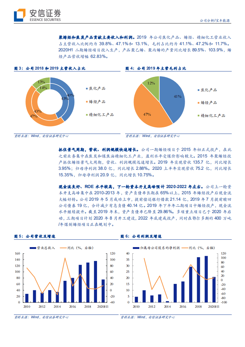 宝丰能源-新型煤化工龙头，成长空间广阔-20200824.pdf 第6页