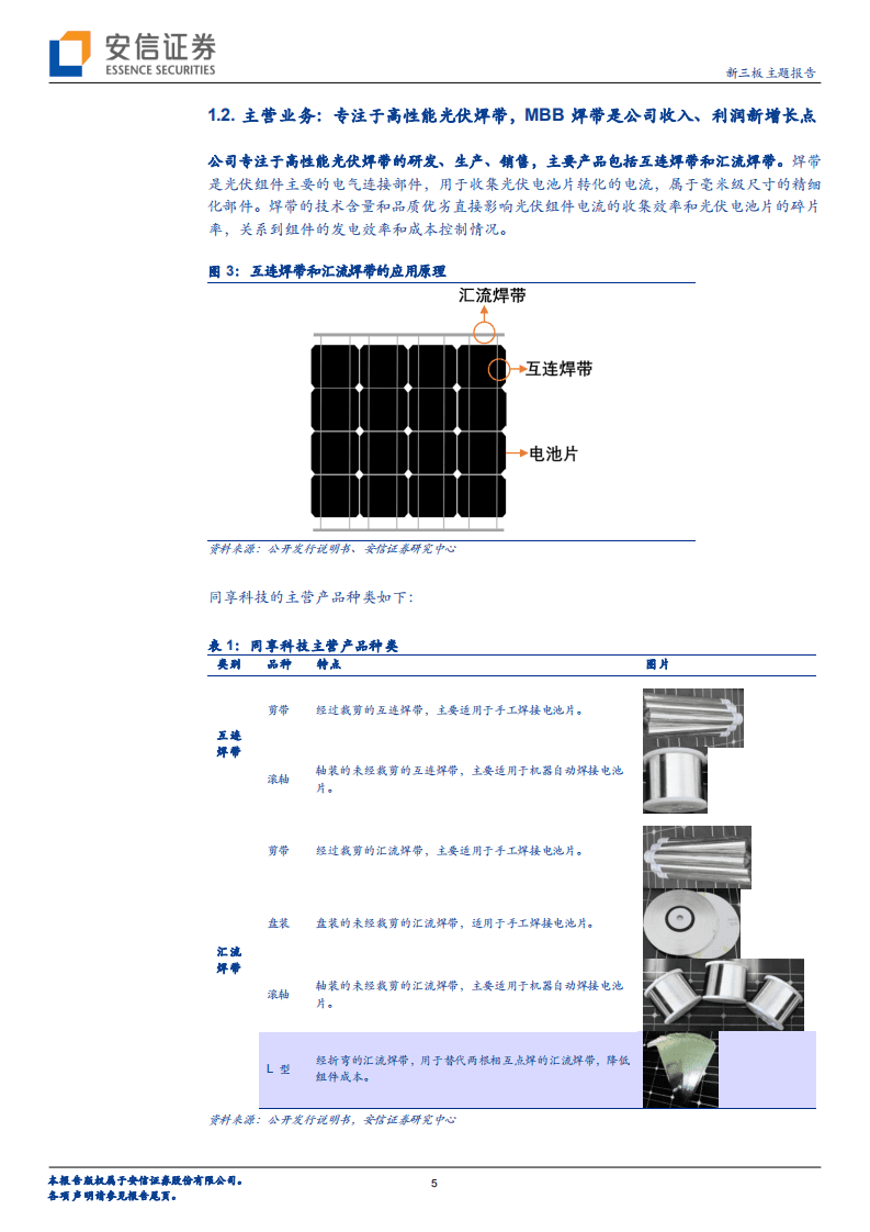 同享科技-优质光伏焊带供应商，客户涵盖全球光伏龙头-20201021.pdf 第5页