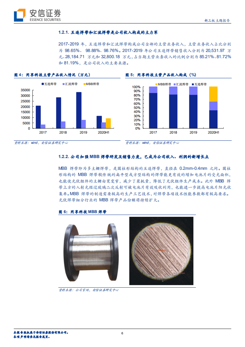 同享科技-优质光伏焊带供应商，客户涵盖全球光伏龙头-20201021.pdf 第6页