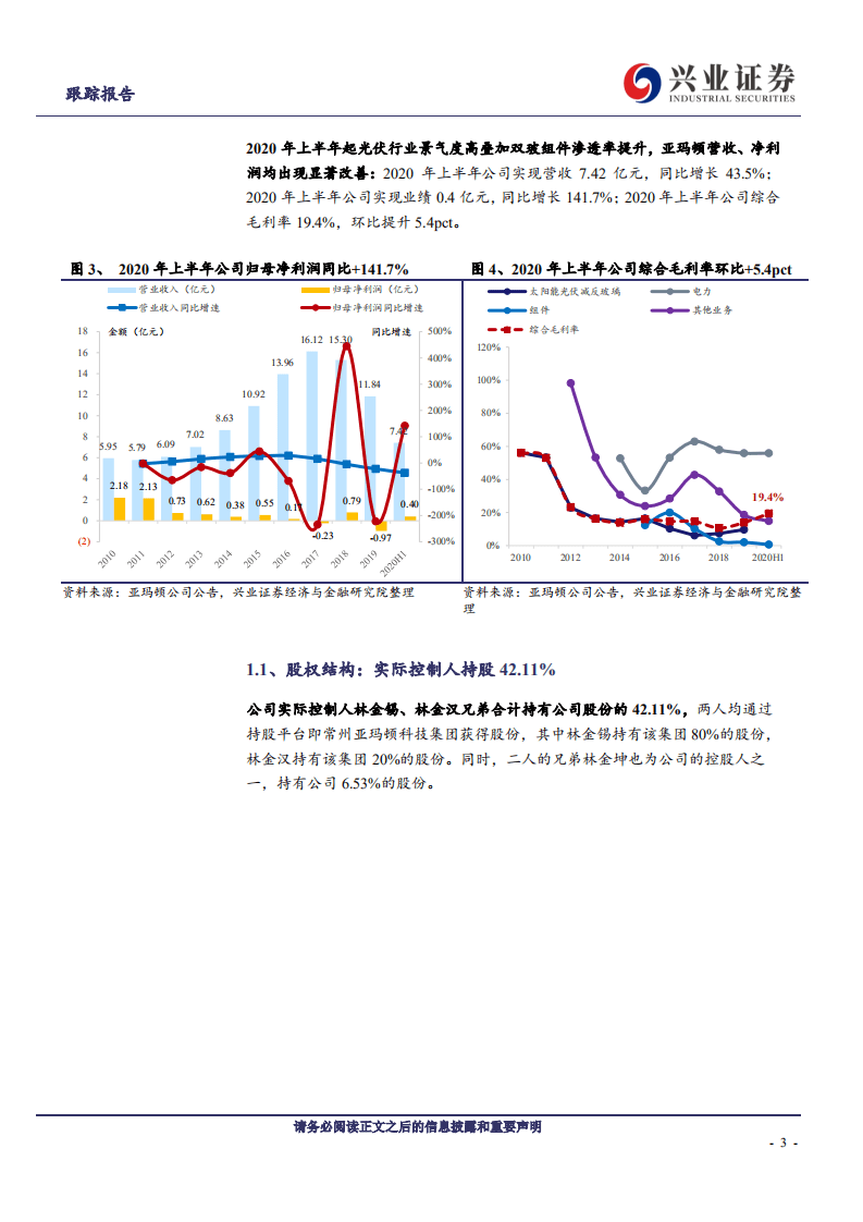 亚玛顿-ROE拐点明确的高预期差光伏玻璃标的-20201017.pdf 第3页