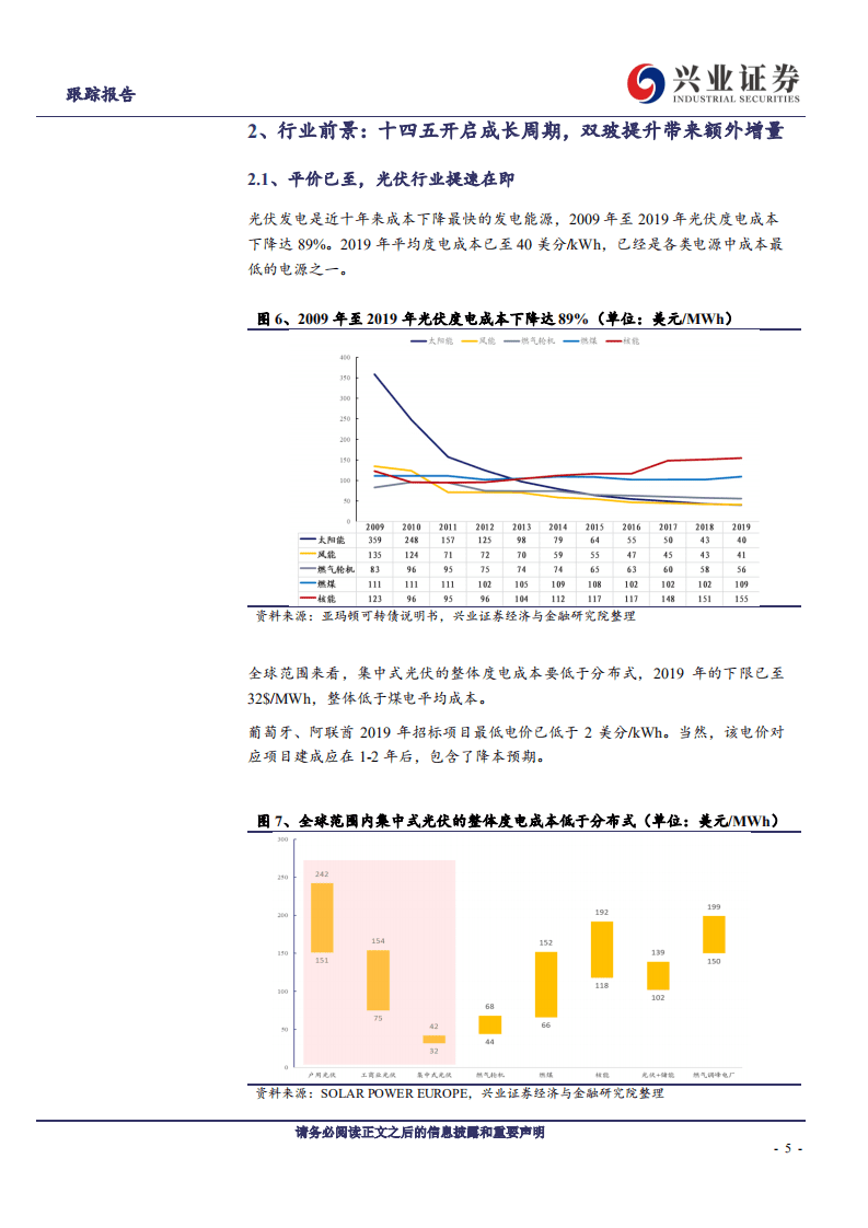 亚玛顿-ROE拐点明确的高预期差光伏玻璃标的-20201017.pdf 第5页