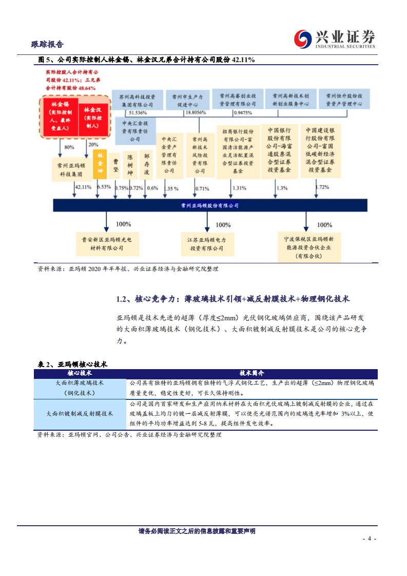 亚玛顿-ROE拐点明确的高预期差光伏玻璃标的-20201017.pdf 第4页