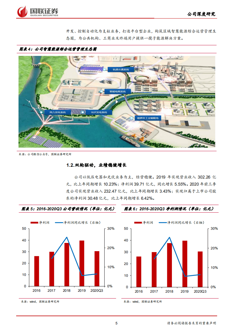 正泰电器-低压电器+光伏协同发展，业绩稳健增长-20201109.pdf 第5页