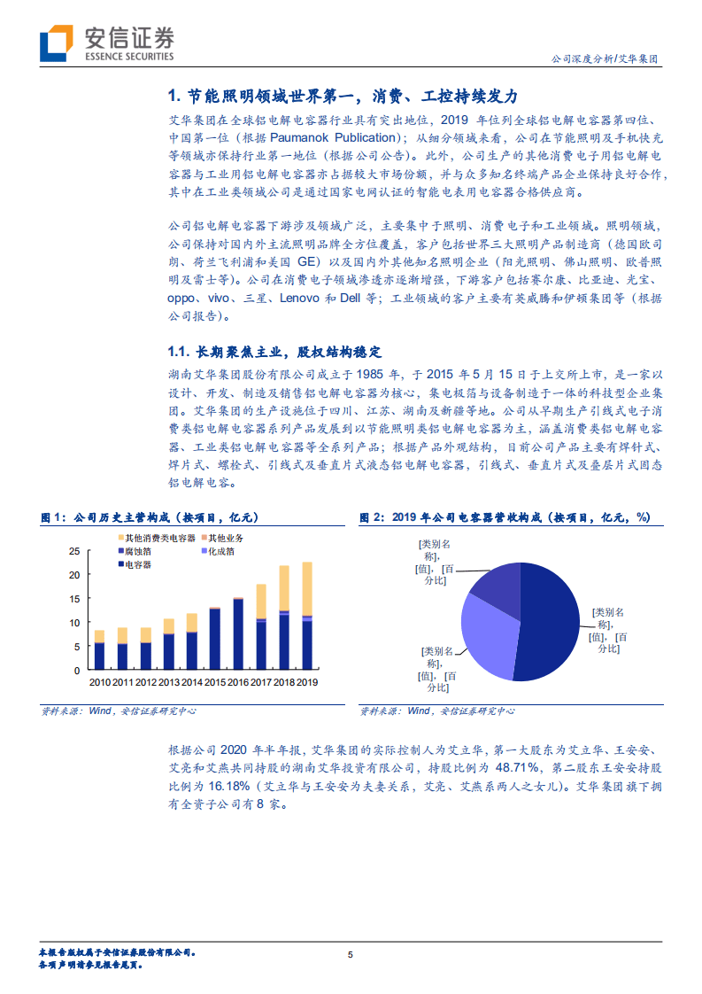艾华集团-铝电解电容国产替代核心标的，新产能释放营收扩张可期-20200826.pdf 第5页