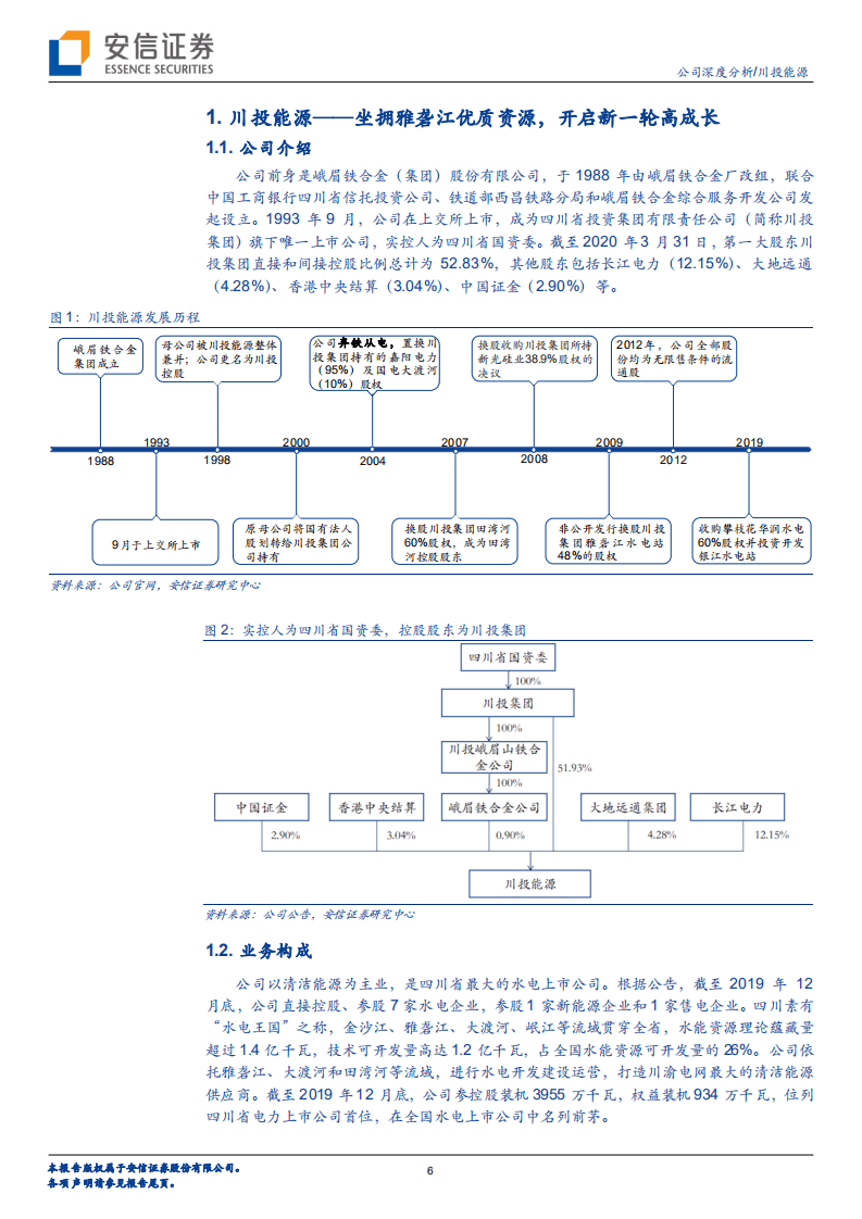 川投能源-公司深度分析：坐拥雅砻江优质资源，开启新一轮高成长-20200808.pdf 第6页