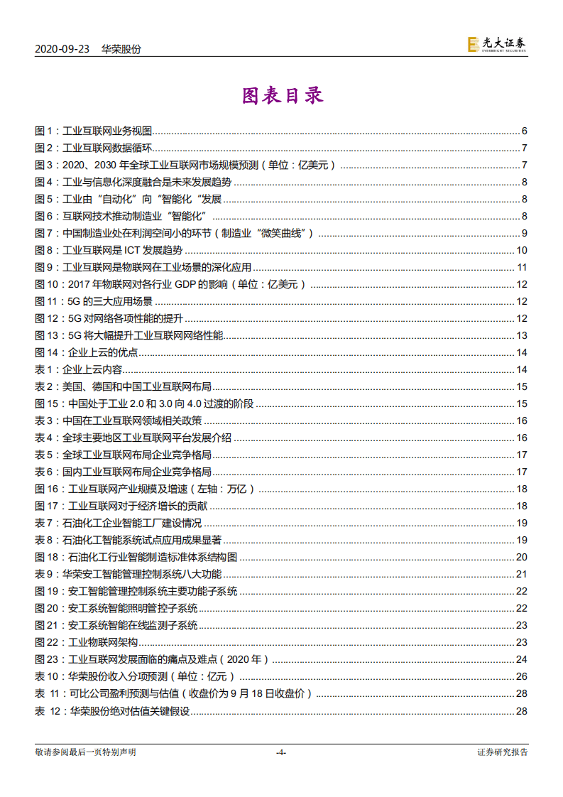 华荣股份-投资价值分析报告之二：工业互联网新贵，石油化工领域异军突起-20200923.pdf 第4页