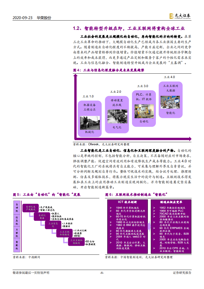 华荣股份-投资价值分析报告之二：工业互联网新贵，石油化工领域异军突起-20200923.pdf 第8页
