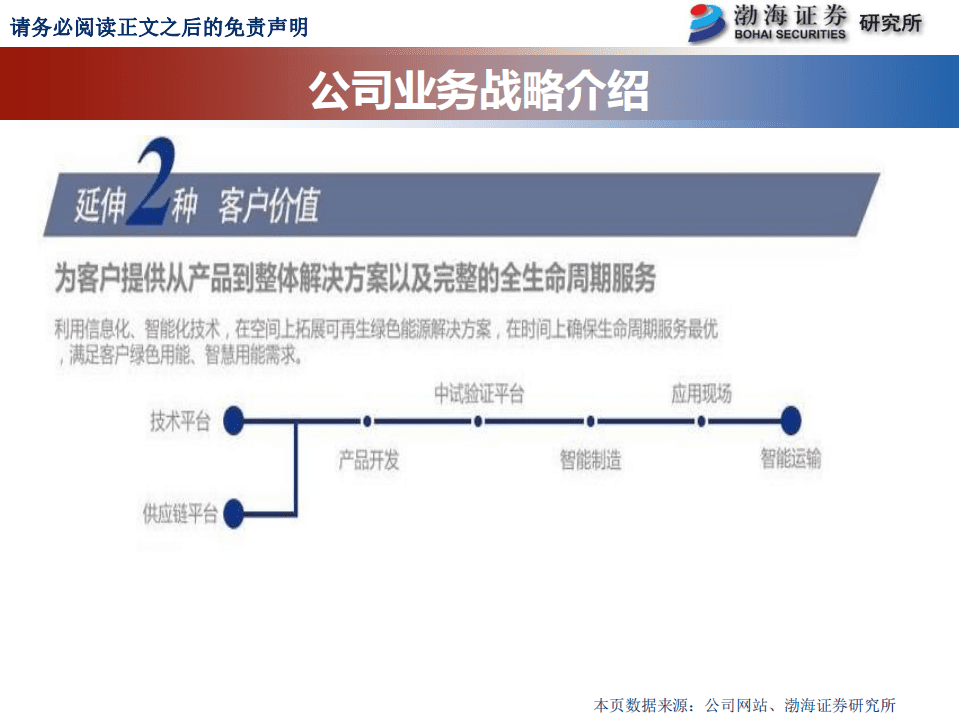 动力源-公司研究报告：专注能源动力，5G建设推动公司增长-20200916.pdf 第5页