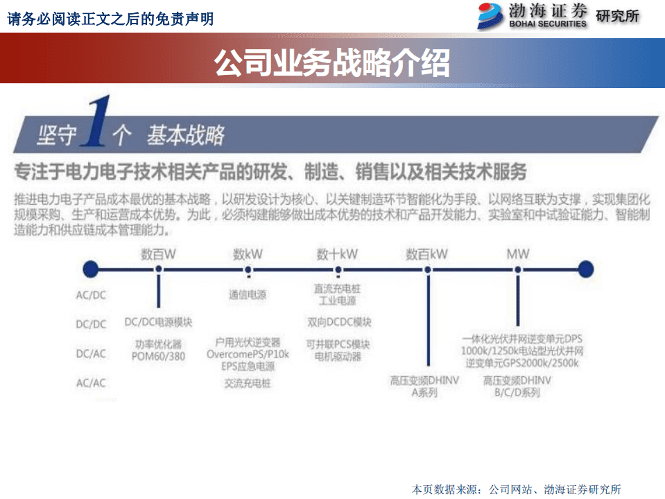 动力源-公司研究报告：专注能源动力，5G建设推动公司增长-20200916.pdf 第4页