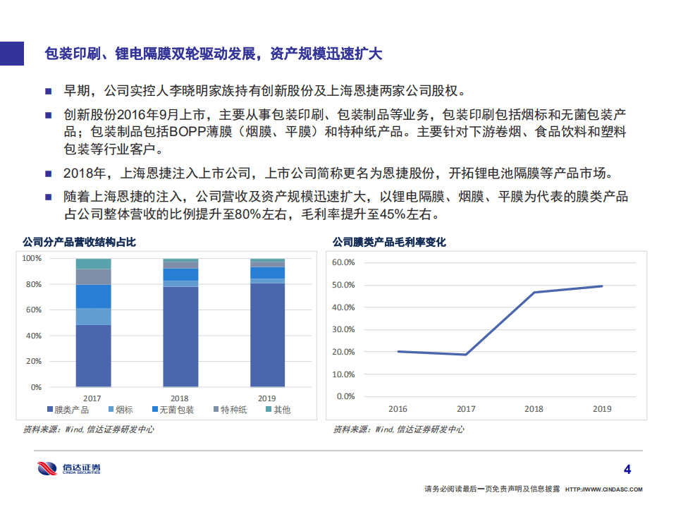 恩捷股份-受益于全球电动化，隔膜巨头再启航-20200824.pdf 第5页