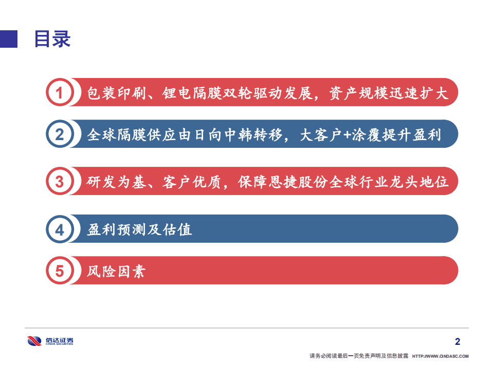 恩捷股份-受益于全球电动化，隔膜巨头再启航-20200824.pdf 第3页