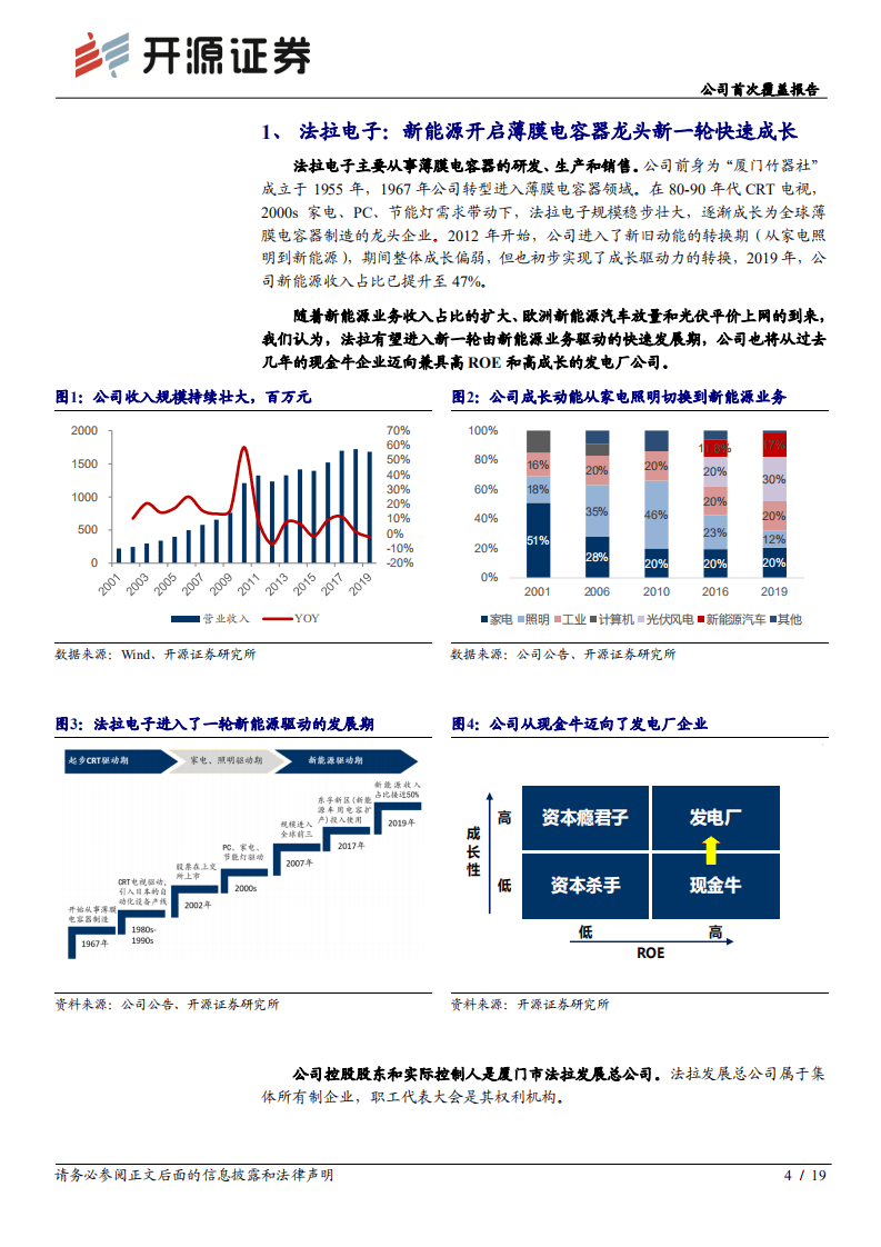 法拉电子-公司首次覆盖报告：新能源助力现金牛迈向发电厂-20201011.pdf 第4页