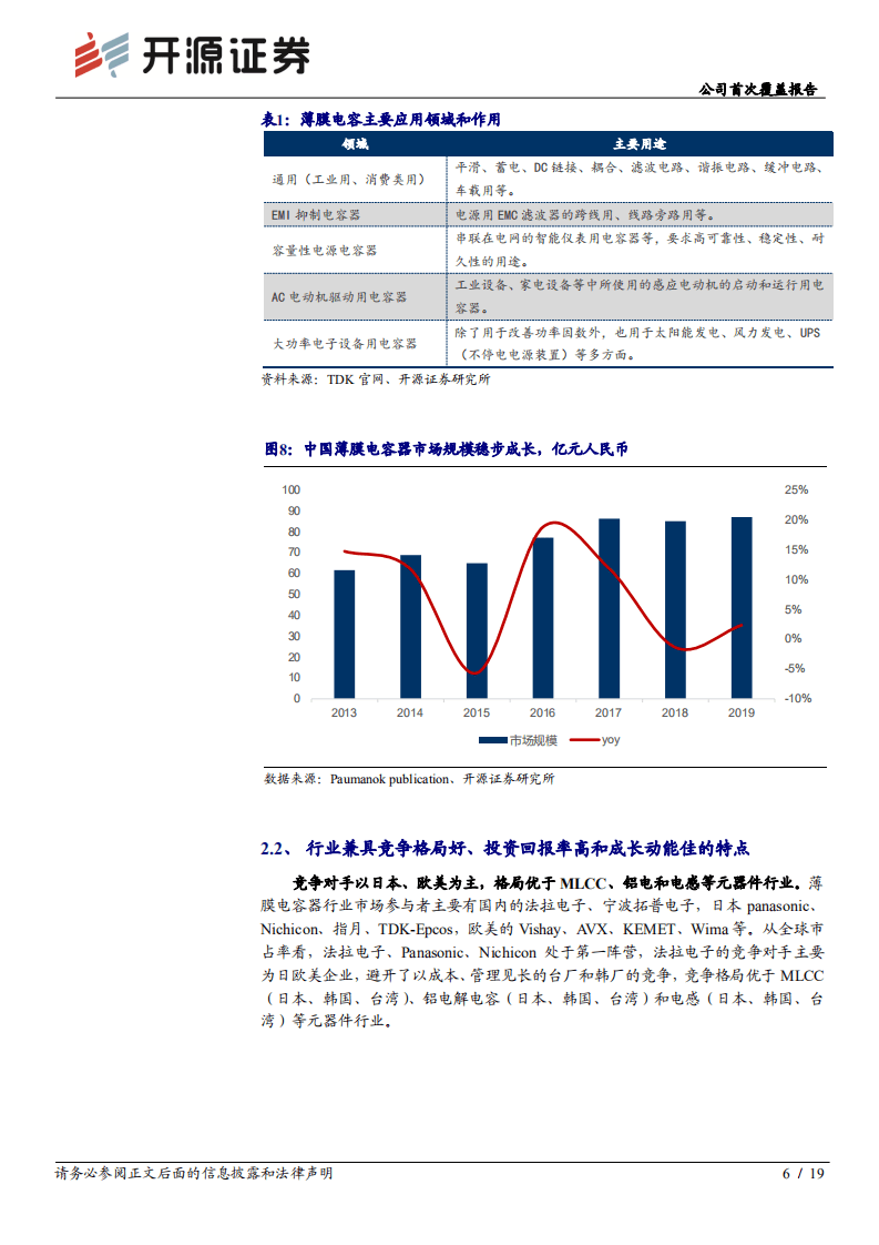 法拉电子-公司首次覆盖报告：新能源助力现金牛迈向发电厂-20201011.pdf 第6页