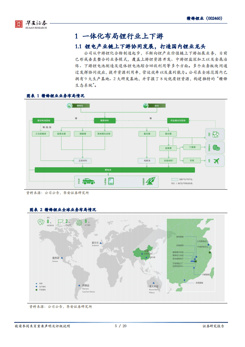 赣锋锂业-加快布局全产业链，打造国内锂业龙头-20200819.pdf 第5页