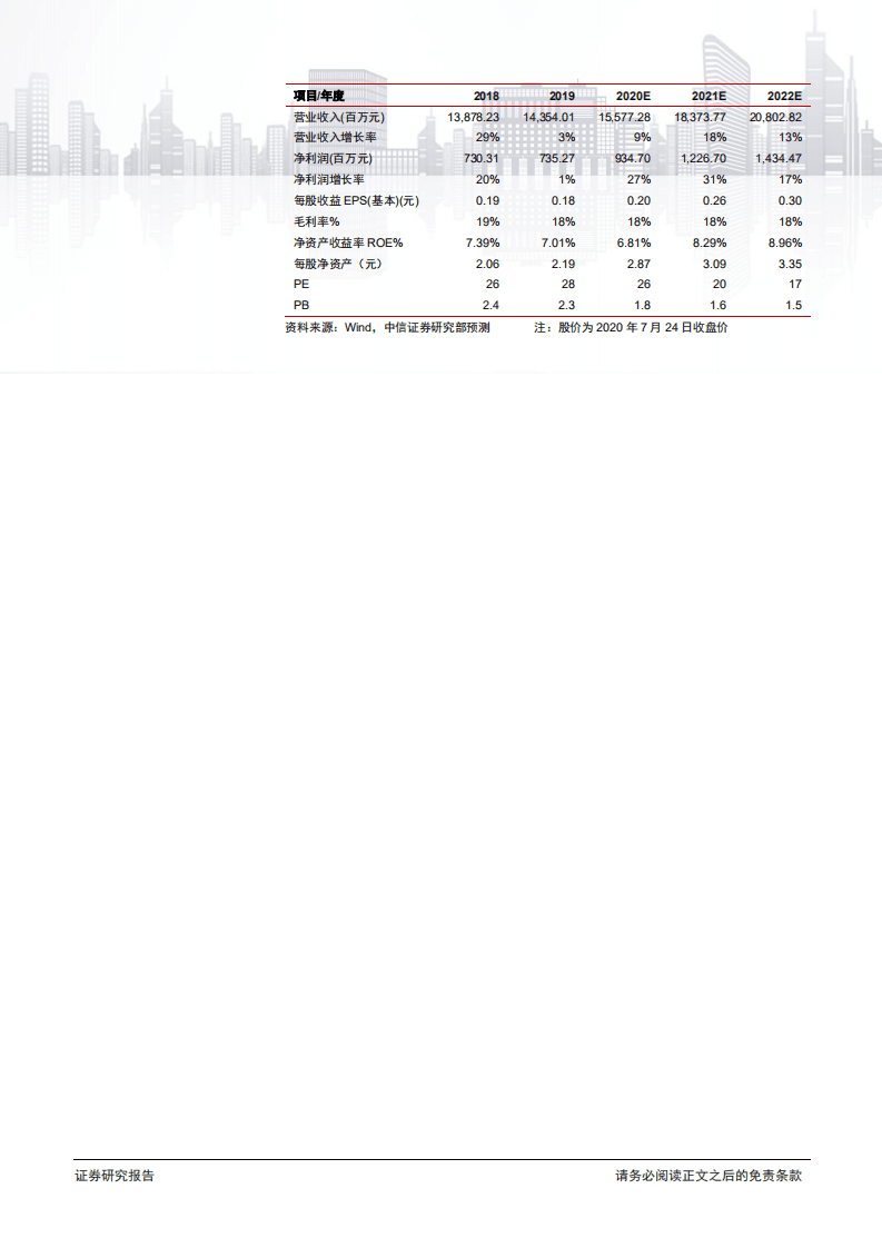 格林美-投资价值分析报告：三元正极前驱体龙头，切换赛道价值迎来重估-20200728.pdf 第2页