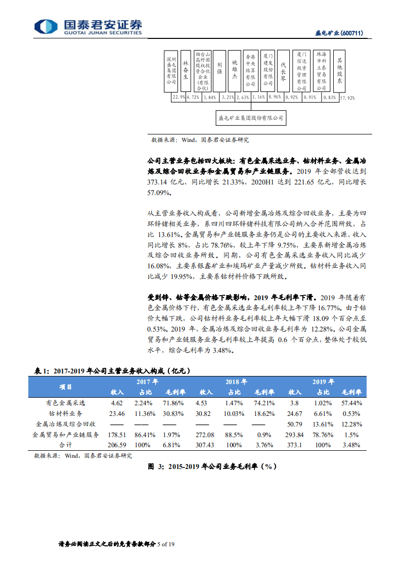 盛屯矿业-公司首次覆盖报告：新能源金属布局走向收获期-20201014.pdf 第5页