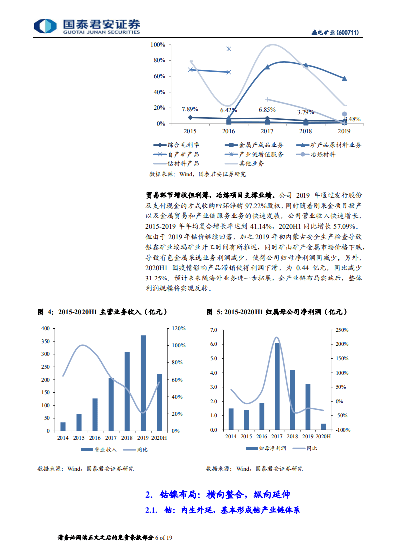 盛屯矿业-公司首次覆盖报告：新能源金属布局走向收获期-20201014.pdf 第6页