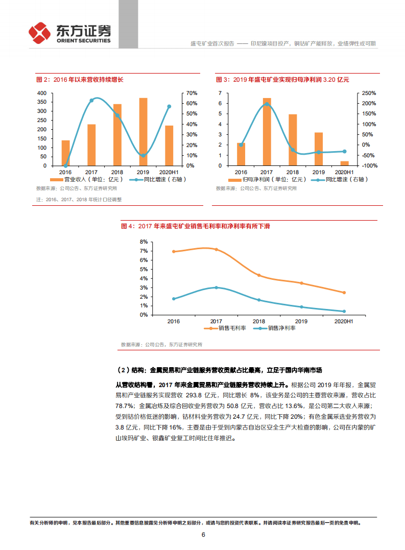 盛屯矿业-印尼镍项目投产，铜钴矿产能释放，业绩弹性或可期-20200930.pdf 第6页