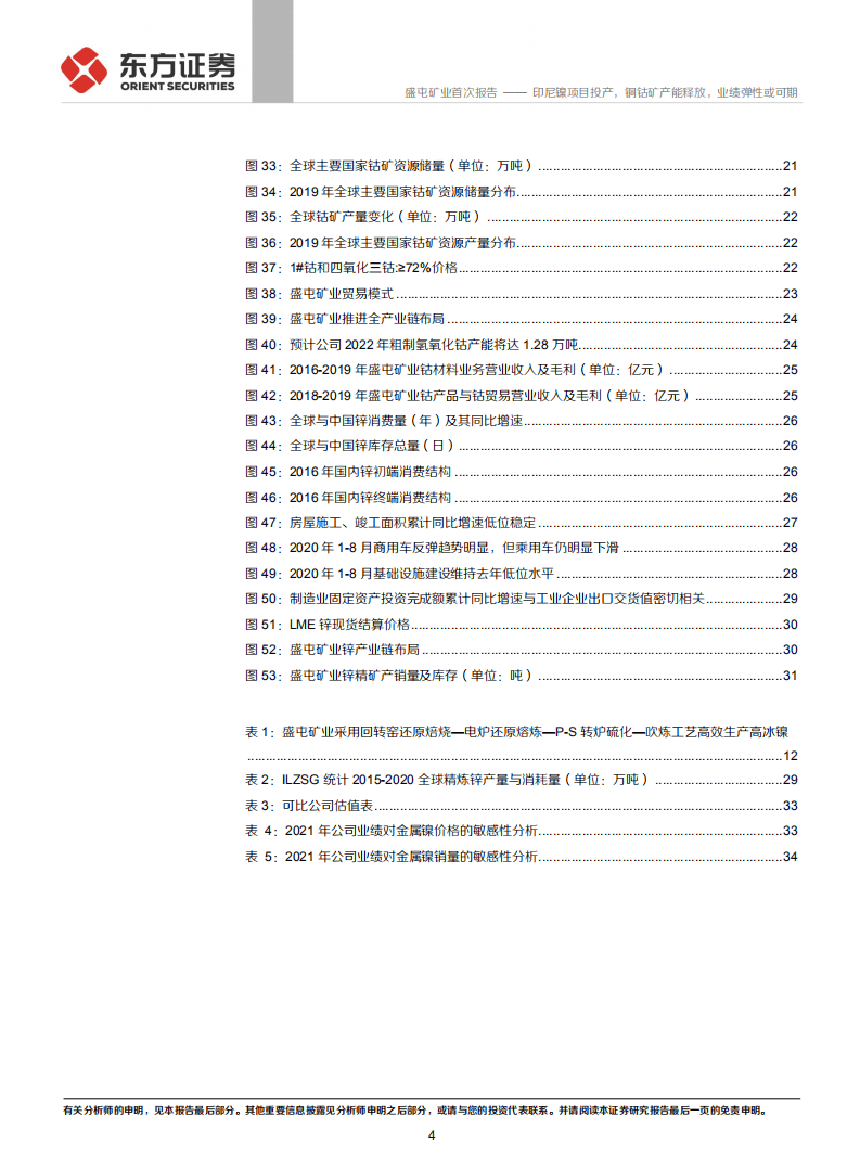 盛屯矿业-印尼镍项目投产，铜钴矿产能释放，业绩弹性或可期-20200930.pdf 第4页