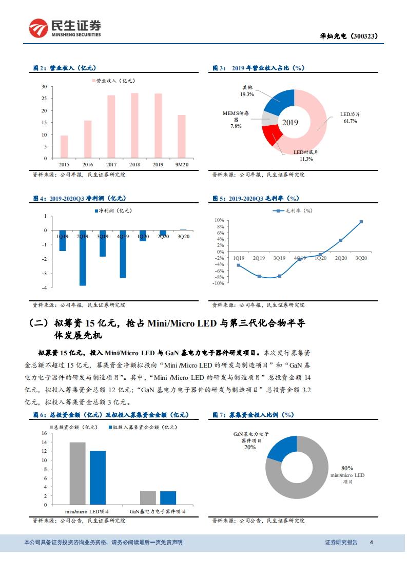华灿光电-拐点已现，Mini LED成长在即-20201116.pdf 第4页