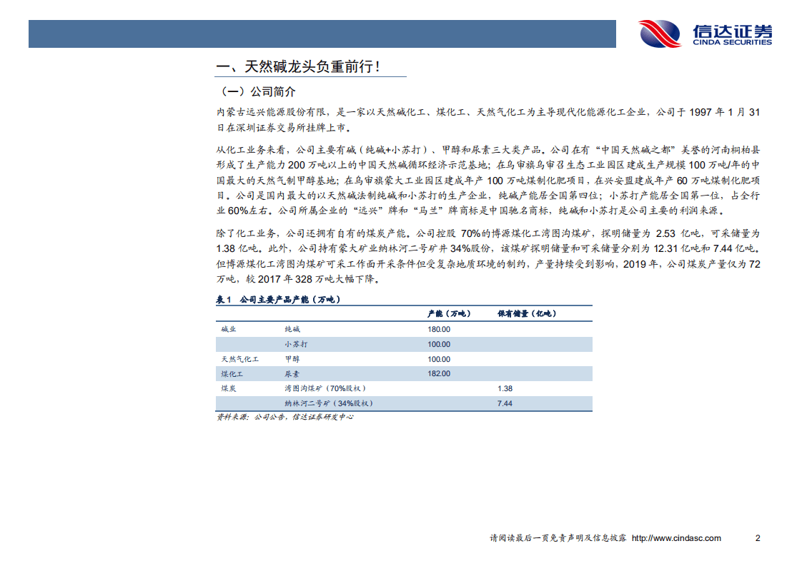 远兴能源-深度报告：800万吨天然碱矿大发现，纯碱十年新征程正起航！-20200901.pdf 第6页