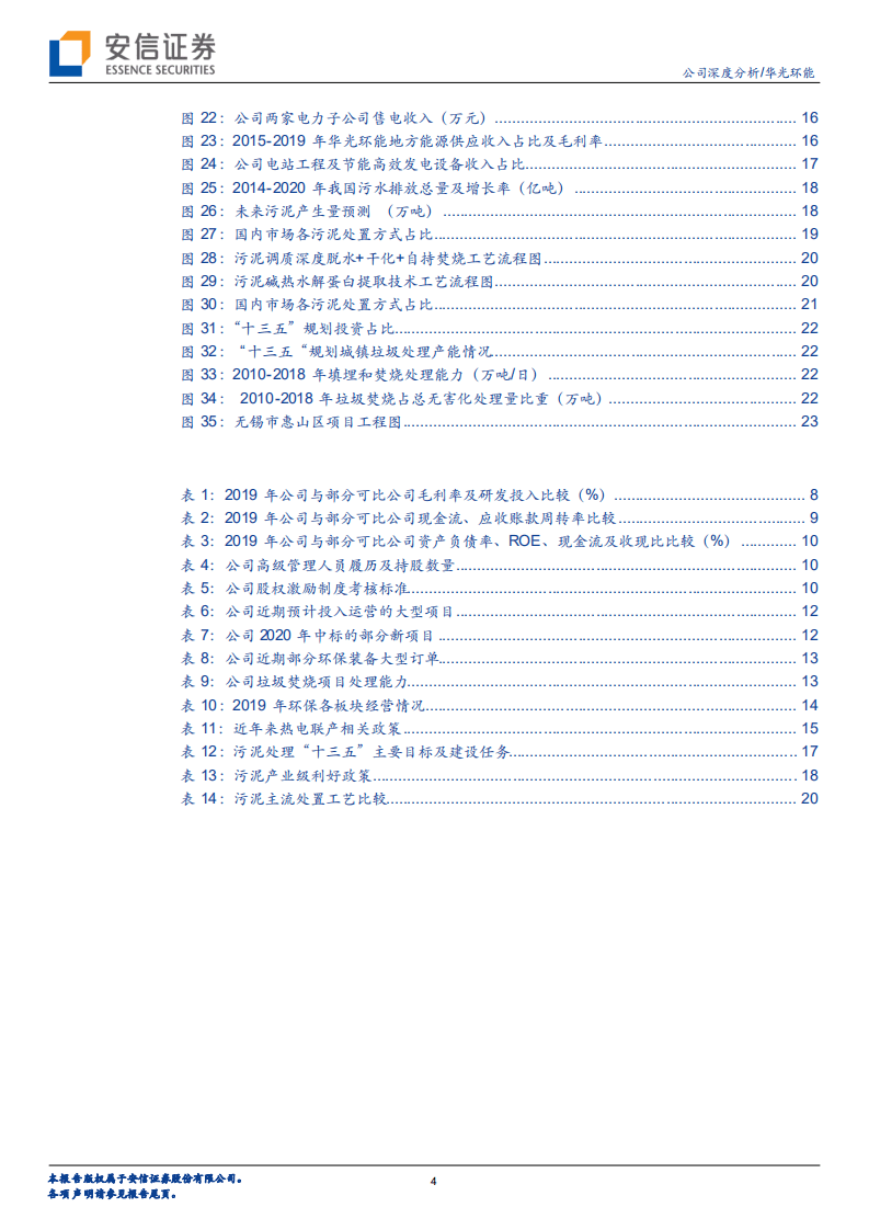 华光环能--纵横拓展，固废区域龙头强势崛起-20201015.pdf 第4页