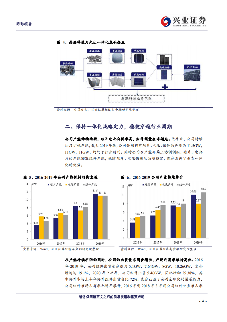 晶澳科技-行稳致远，被低估的一体化组件龙头-20200920.pdf 第4页