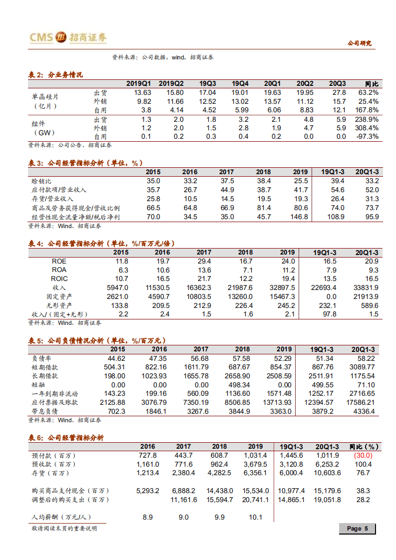 隆基股份-Q3业绩持续高增长，大尺寸硅片有望增强公司竞争优势-20201101.pdf 第5页