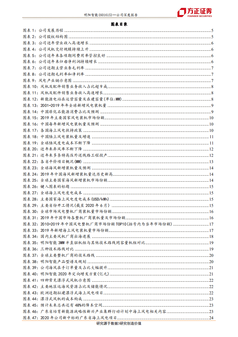 明阳智能-海风龙头，乘风破浪-20201113.pdf 第3页