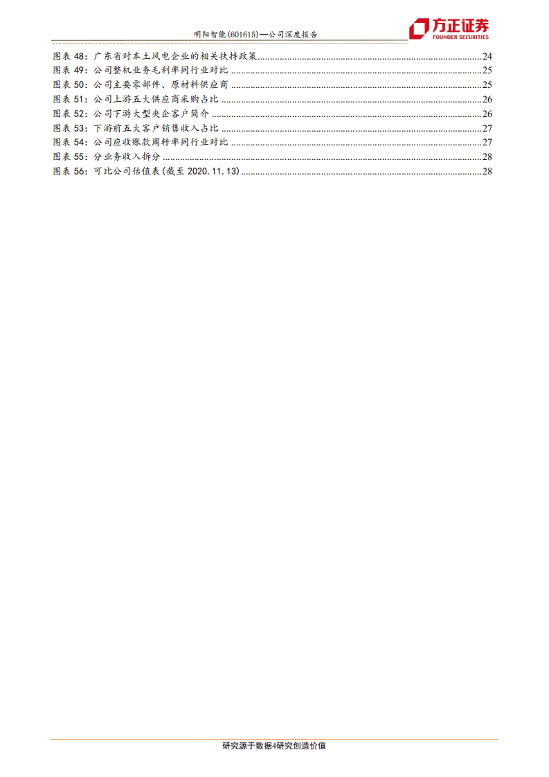 明阳智能-海风龙头，乘风破浪-20201113.pdf 第4页