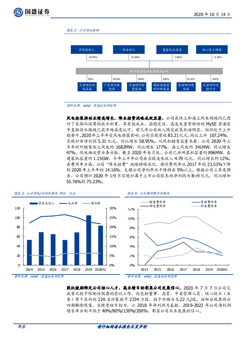 明阳智能-海风龙头迎风启航-20201014.pdf 第5页