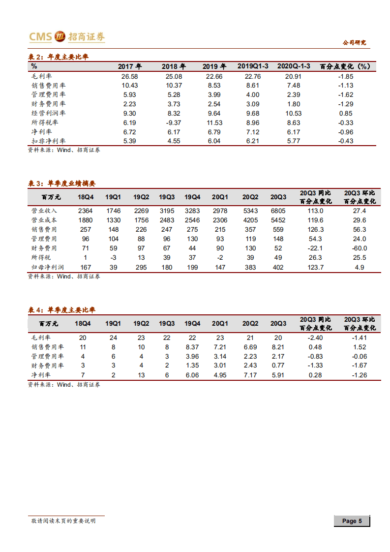 明阳智能-Q3业绩超预期，高增长延续-20201029.pdf 第5页