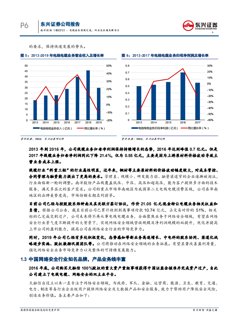 南洋股份-电缆业务剥离完成，网安龙头焕发新活力-20200916.pdf 第6页
