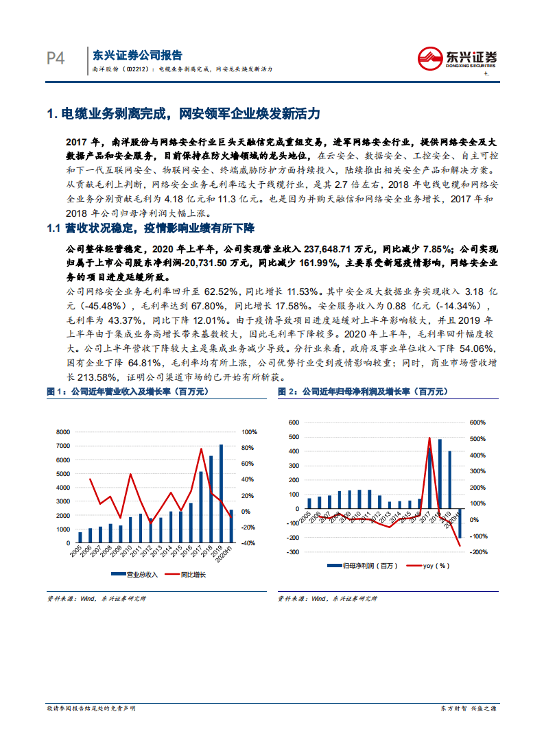 南洋股份-电缆业务剥离完成，网安龙头焕发新活力-20200916.pdf 第4页