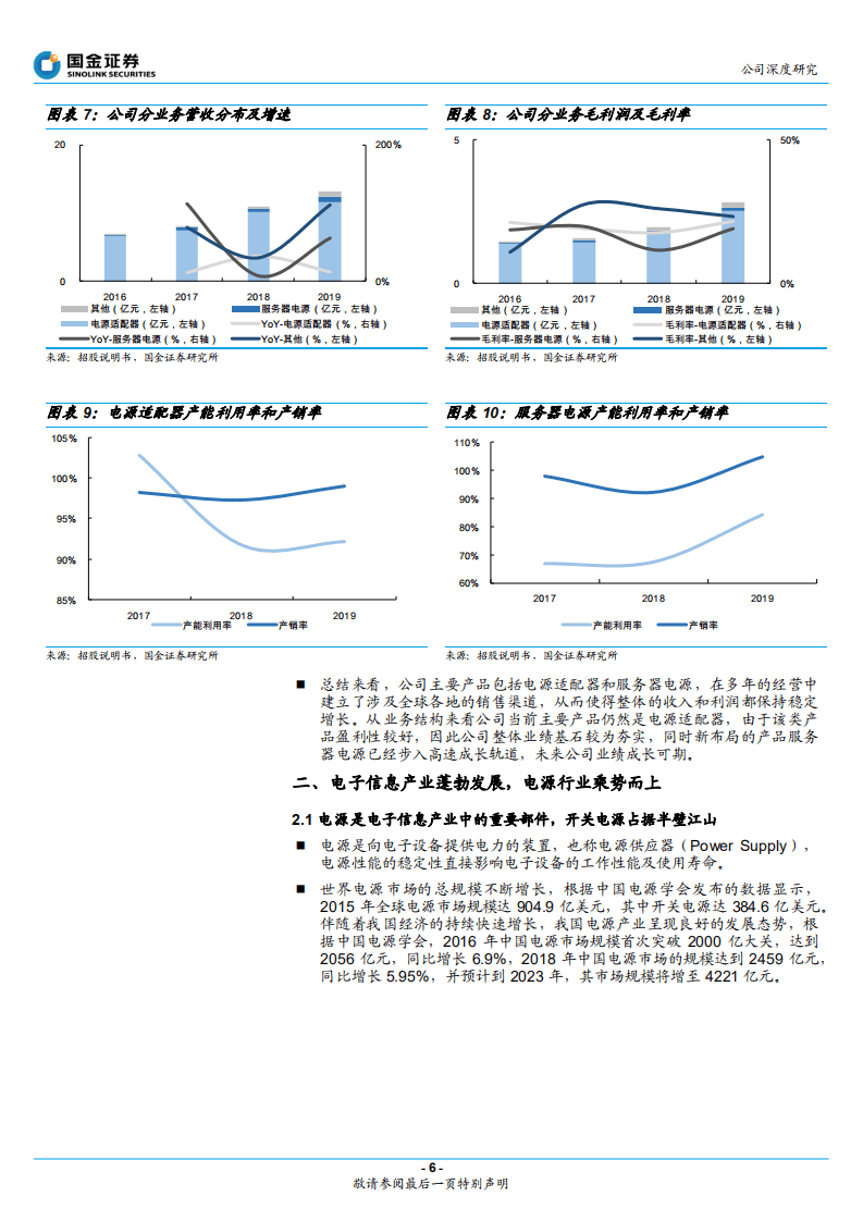 欧陆通-快速发展中的开关电源行业龙头-20201029.pdf 第6页
