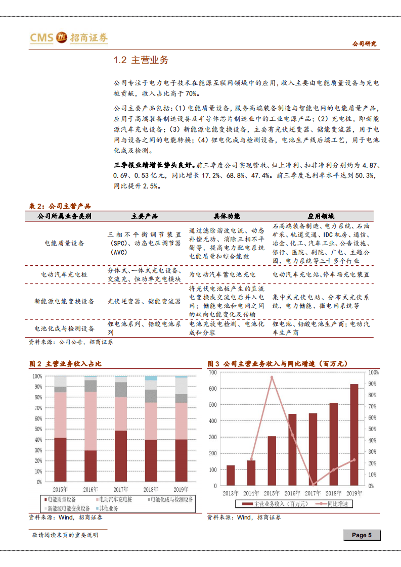 盛弘股份-掌握核心技术，充电桩、储能、工业电源拉动增长-20201105.pdf 第5页