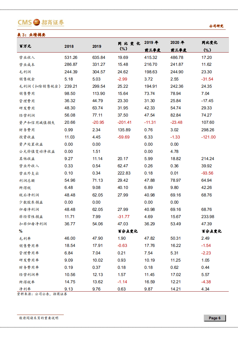 盛弘股份-掌握核心技术，充电桩、储能、工业电源拉动增长-20201105.pdf 第6页