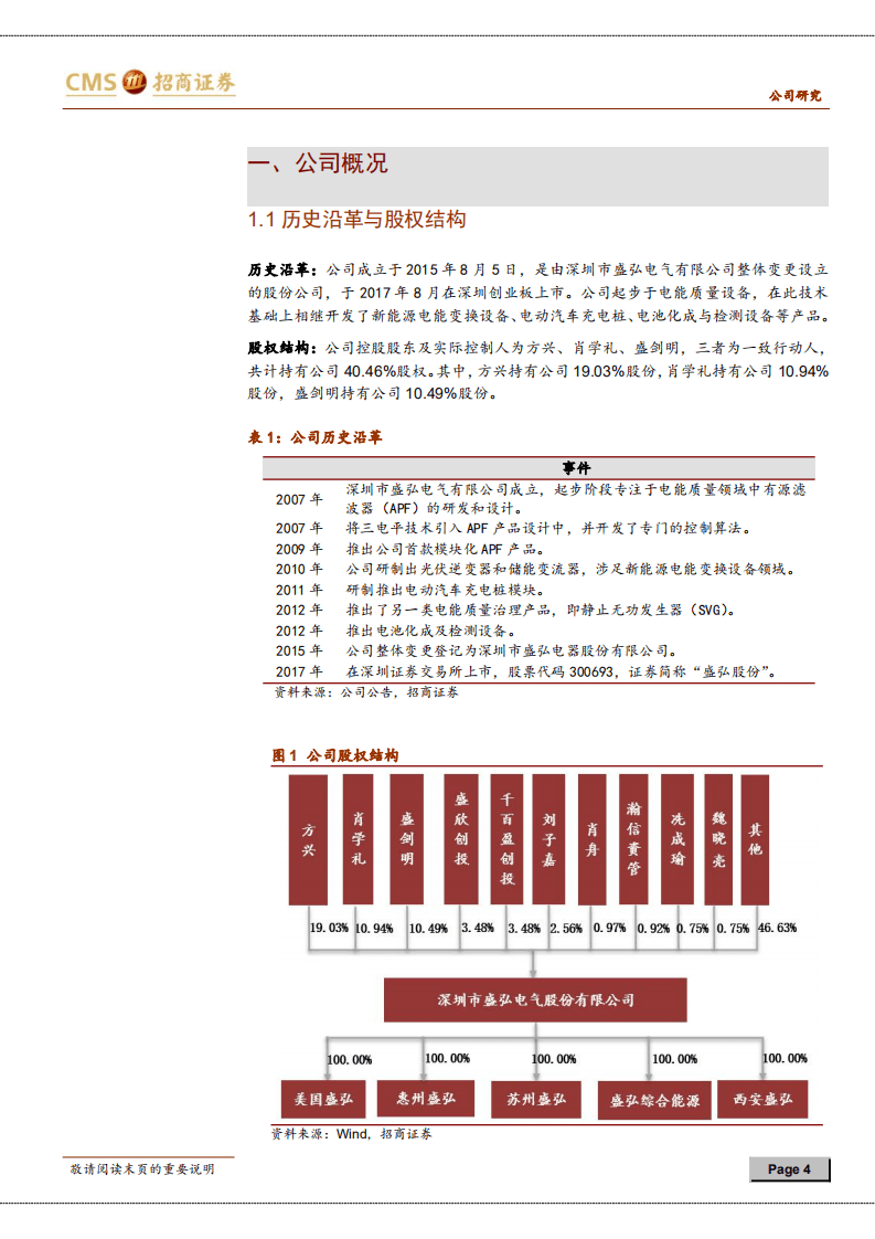 盛弘股份-掌握核心技术，充电桩、储能、工业电源拉动增长-20201105.pdf 第4页