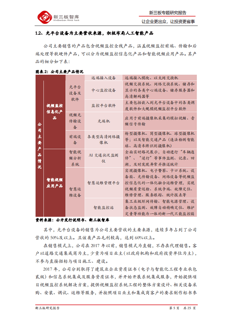 微创光电-精选层企业专题报告（二十六）：智慧高速行业先行者，数据和技术优势明显-20200926.pdf 第5页