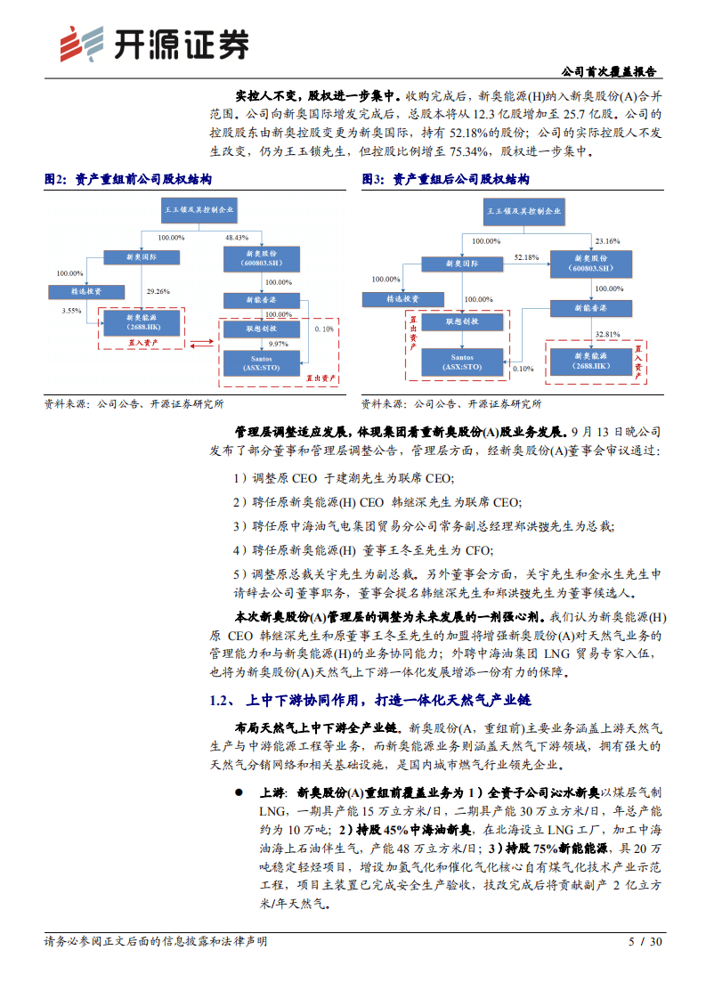 新奥股份-公司首次覆盖报告：并购港股新奥能源，首家天然气一体化龙头横空出世-20201106.pdf 第5页