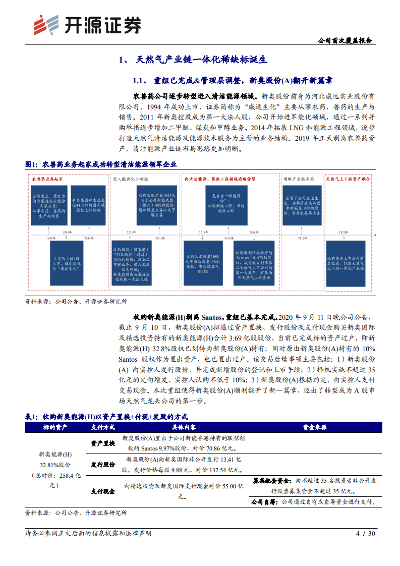 新奥股份-公司首次覆盖报告：并购港股新奥能源，首家天然气一体化龙头横空出世-20201106.pdf 第4页