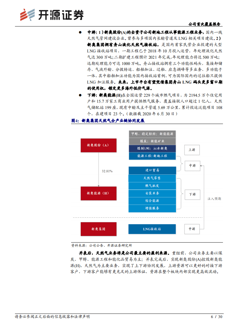 新奥股份-公司首次覆盖报告：并购港股新奥能源，首家天然气一体化龙头横空出世-20201106.pdf 第6页