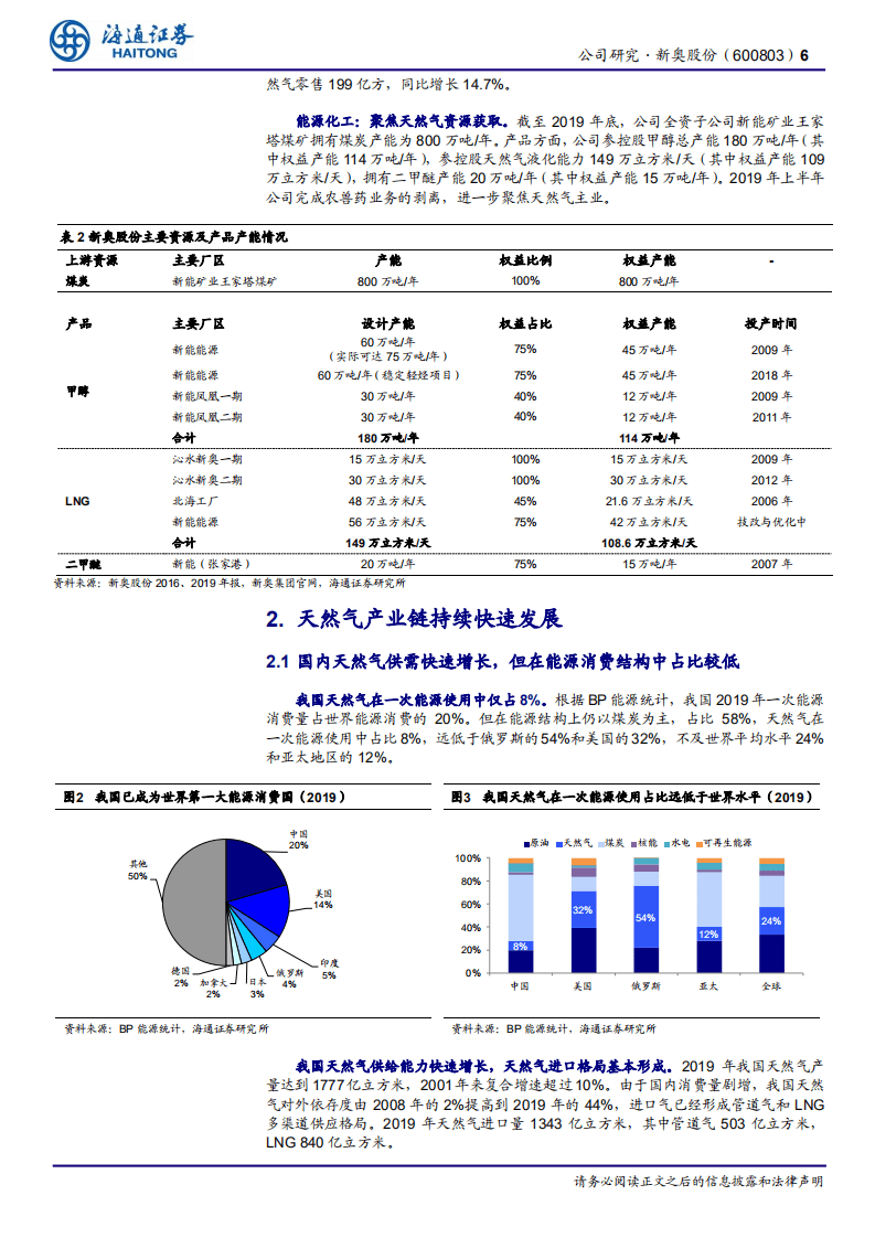 新奥股份-天然气航母再起航-20200831.pdf 第6页