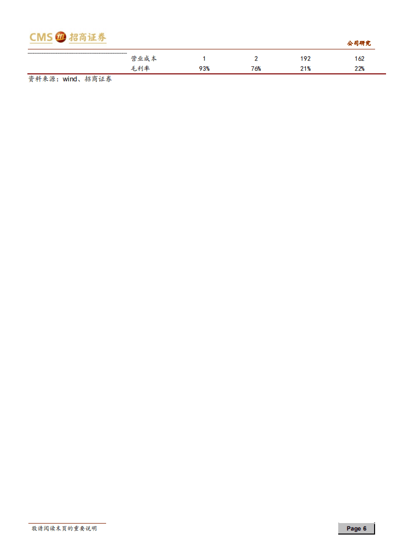 阳光电源-逆变器加速渗透海外，储能有望成为新增长点-20200917.pdf 第6页